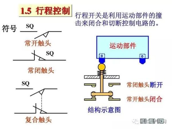 学电工看不懂电路图怎么行？最基础电工电路图原理图解