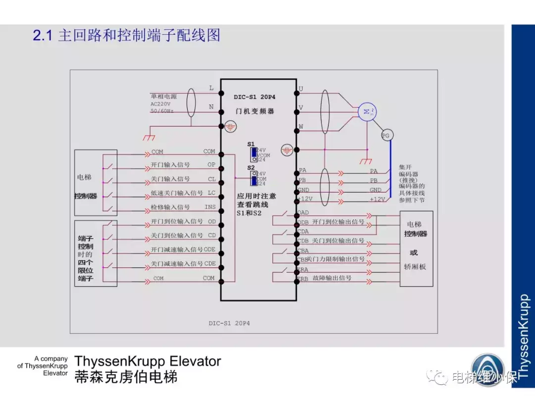 蒂森电梯K200门机电气调试