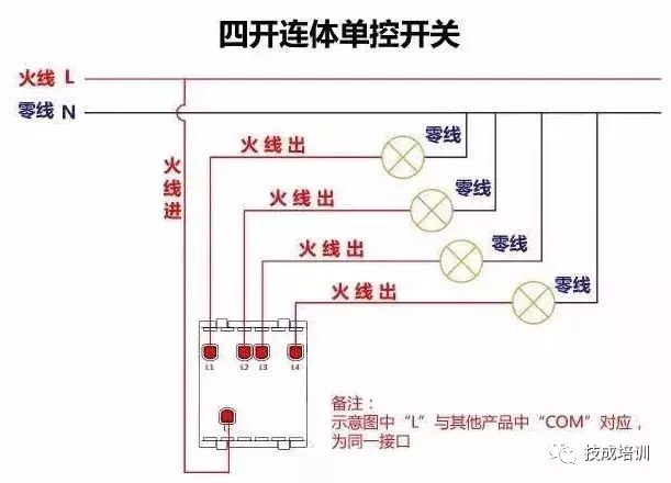 接线图大全：包含各种开关、接触器、断路器、热电偶、电能表...