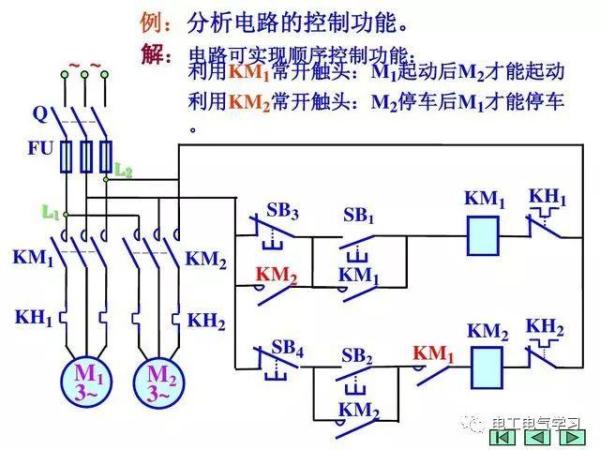 学电工看不懂电路图怎么行？最基础电工电路图原理图解