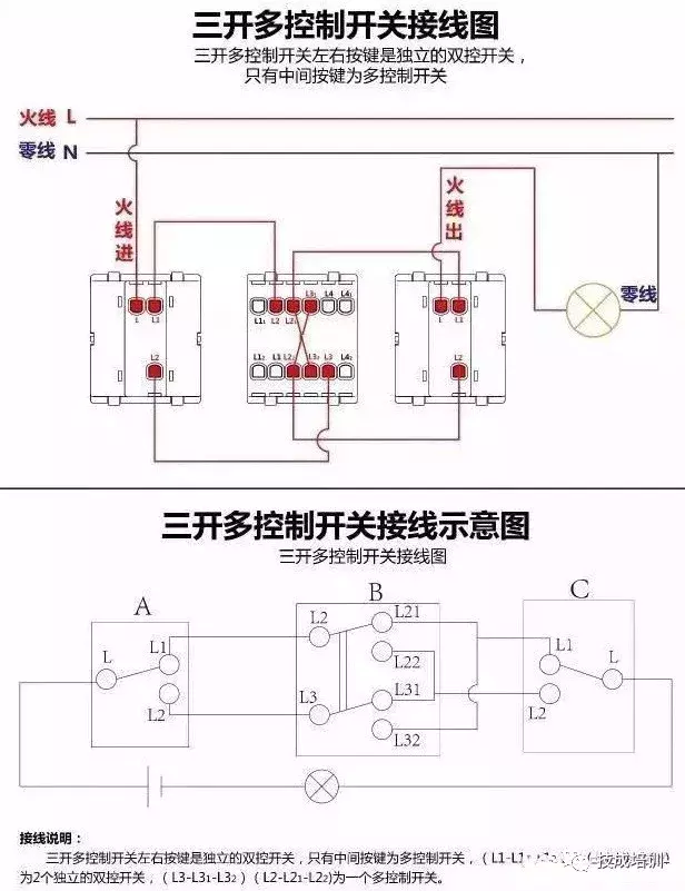 接线图大全：包含各种开关、接触器、断路器、热电偶、电能表...