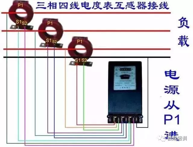 接线图大全：包含各种开关、接触器、断路器、热电偶、电能表...