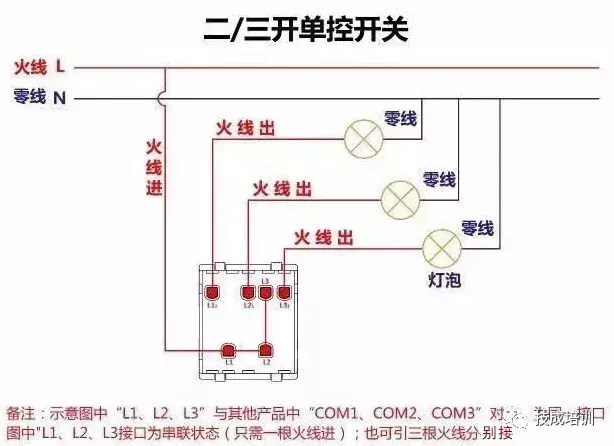 接线图大全：包含各种开关、接触器、断路器、热电偶、电能表...