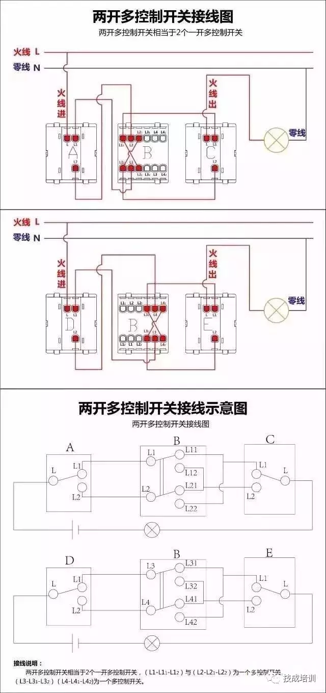 接线图大全：包含各种开关、接触器、断路器、热电偶、电能表...