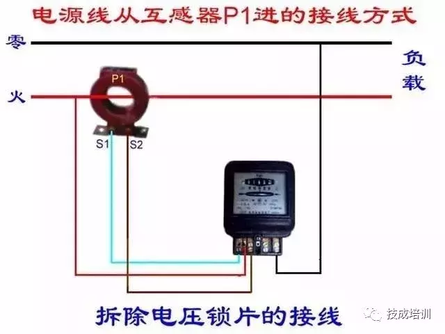 接线图大全：包含各种开关、接触器、断路器、热电偶、电能表...