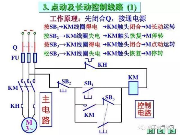 学电工看不懂电路图怎么行？最基础电工电路图原理图解