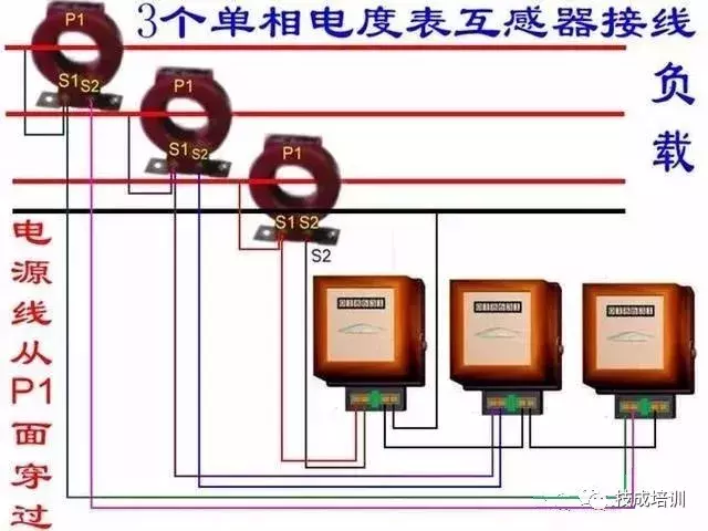 接线图大全：包含各种开关、接触器、断路器、热电偶、电能表...