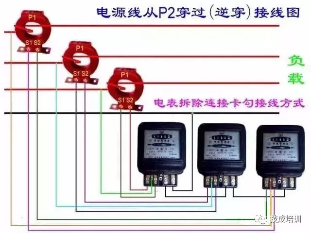 接线图大全：包含各种开关、接触器、断路器、热电偶、电能表...