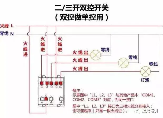 接线图大全：包含各种开关、接触器、断路器、热电偶、电能表...