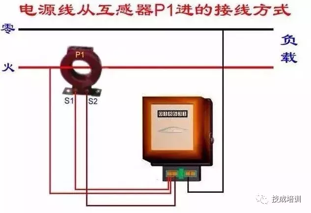 接线图大全：包含各种开关、接触器、断路器、热电偶、电能表...