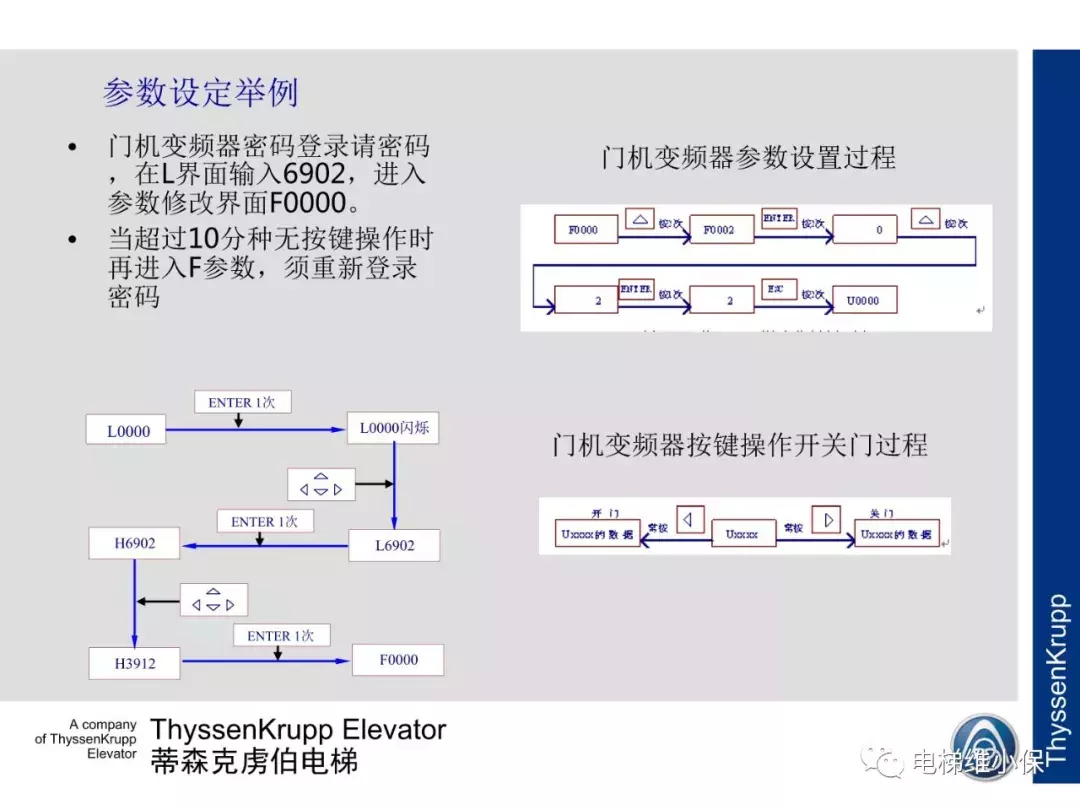 蒂森电梯K200门机电气调试