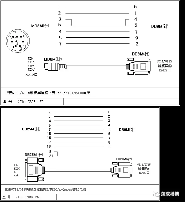 三菱PLC编程多种电缆连接线图