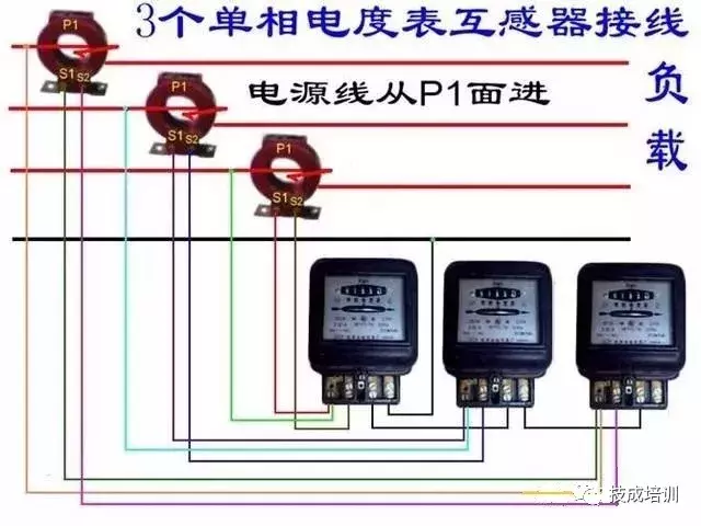 接线图大全：包含各种开关、接触器、断路器、热电偶、电能表...