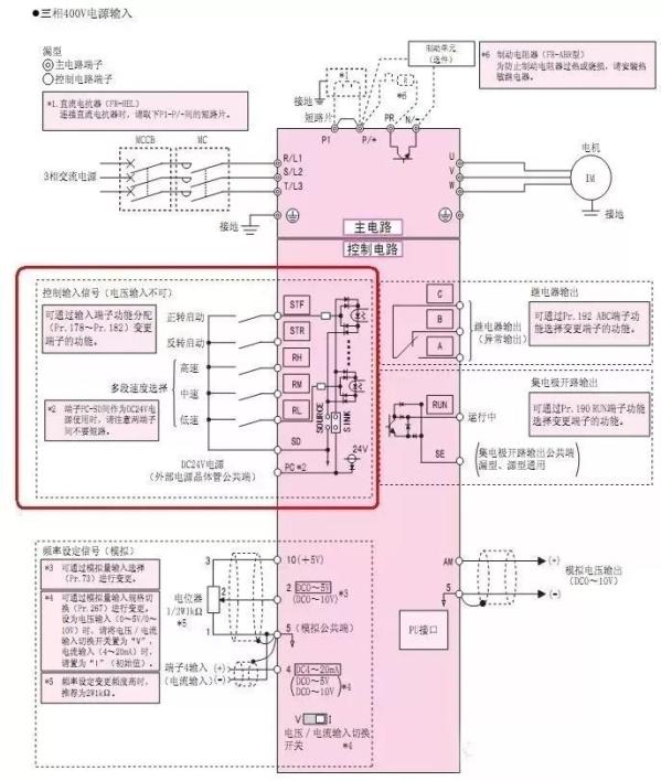 plc和变频器通讯接线图详解