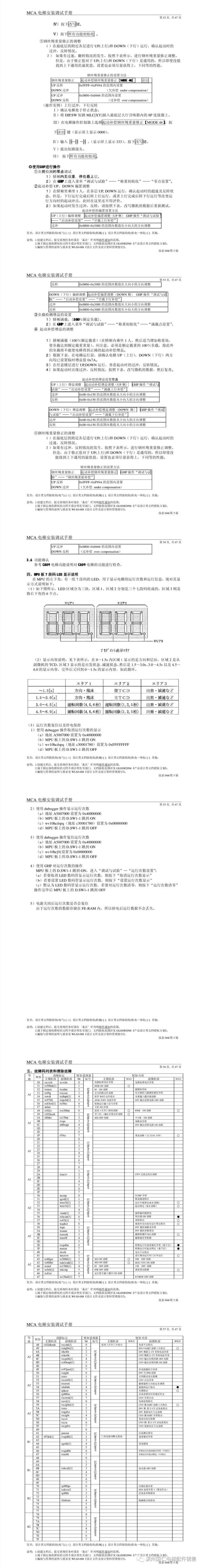 日立电梯MCA调式手册