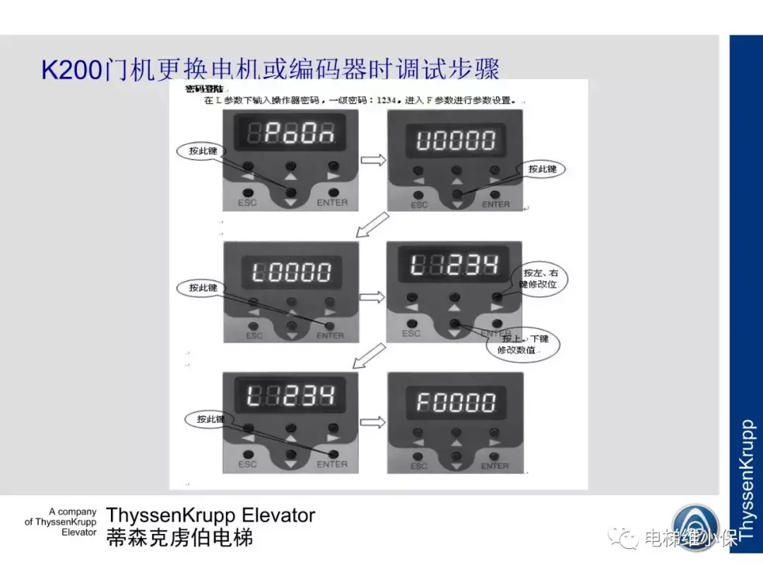 蒂森电梯K200门机电气调试