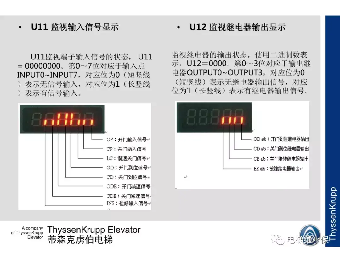 蒂森电梯K200门机电气调试