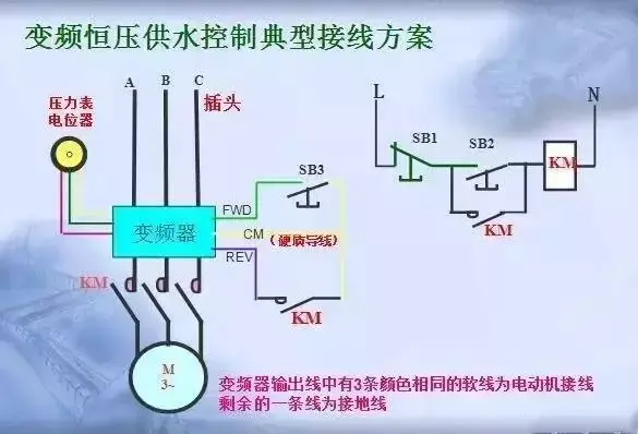 变频器原理及接线图PPT（绝对干货）