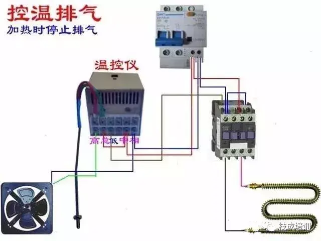 接线图大全：包含各种开关、接触器、断路器、热电偶、电能表...