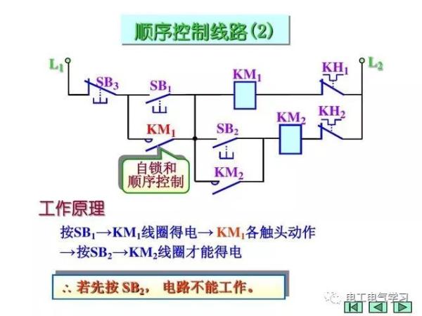 学电工看不懂电路图怎么行？最基础电工电路图原理图解