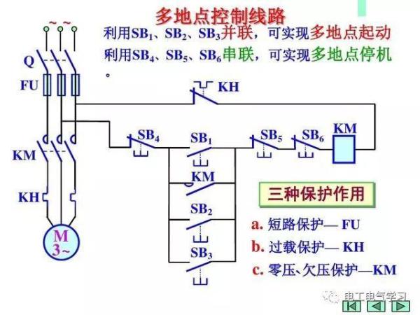 学电工看不懂电路图怎么行？最基础电工电路图原理图解