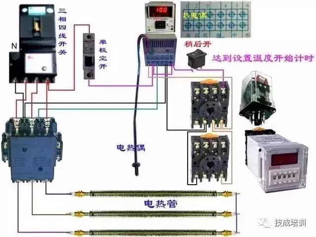 接线图大全：包含各种开关、接触器、断路器、热电偶、电能表...