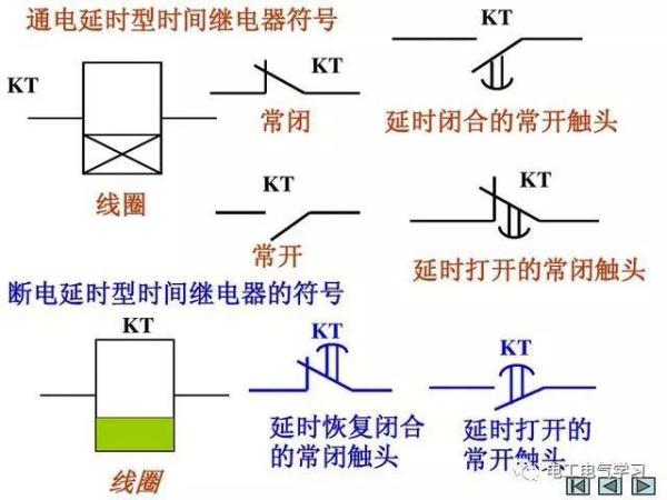 学电工看不懂电路图怎么行？最基础电工电路图原理图解