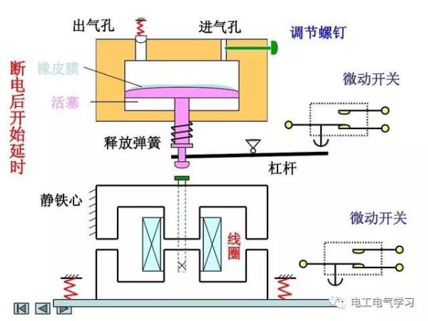 学电工看不懂电路图怎么行？最基础电工电路图原理图解