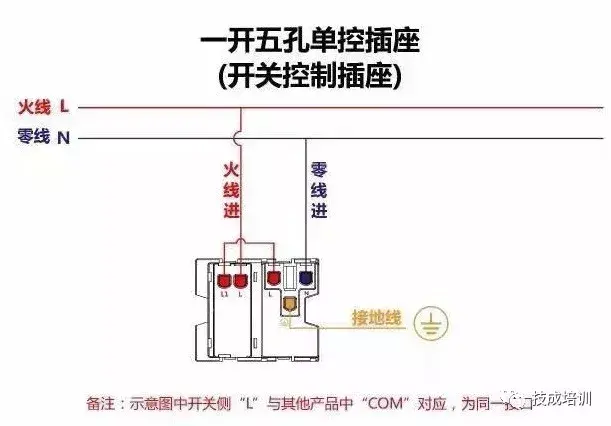 接线图大全：包含各种开关、接触器、断路器、热电偶、电能表...