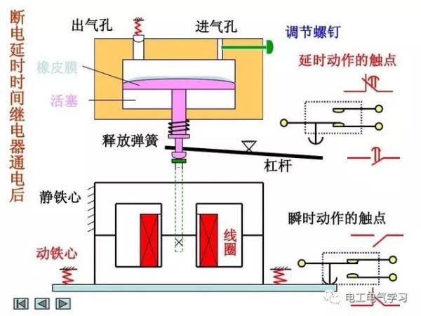 学电工看不懂电路图怎么行？最基础电工电路图原理图解