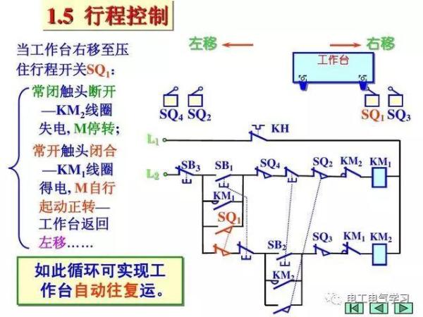 学电工看不懂电路图怎么行？最基础电工电路图原理图解