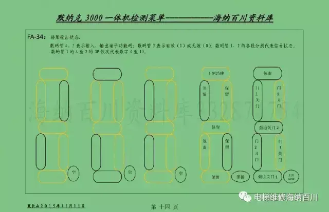 默纳克3000NEW监测状态菜单