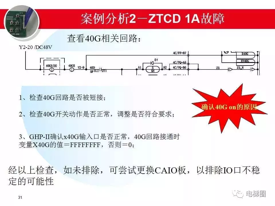 日立电梯MCA故障分析