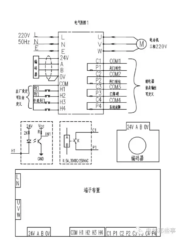 展鹏门机说明书