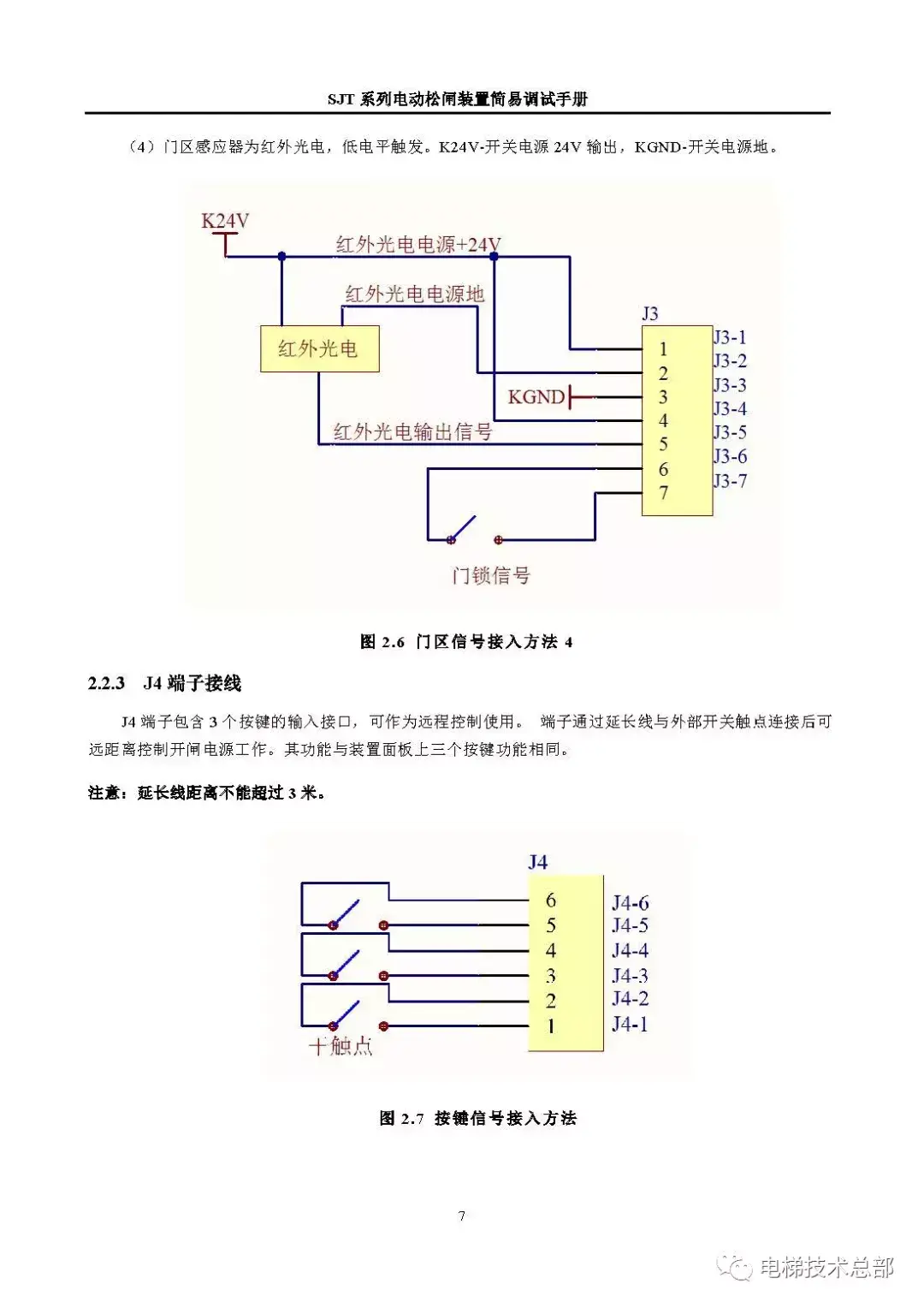 蓝光电动松闸SJT-EPB调试手册