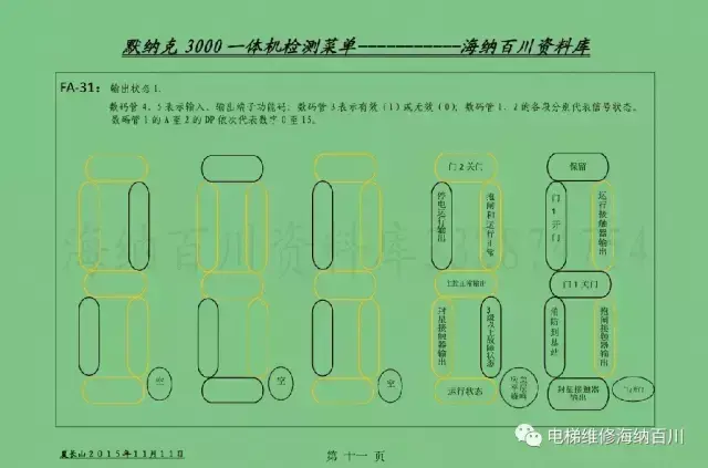 默纳克3000NEW监测状态菜单