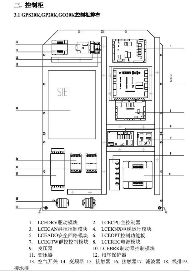 巨人通力调试资料