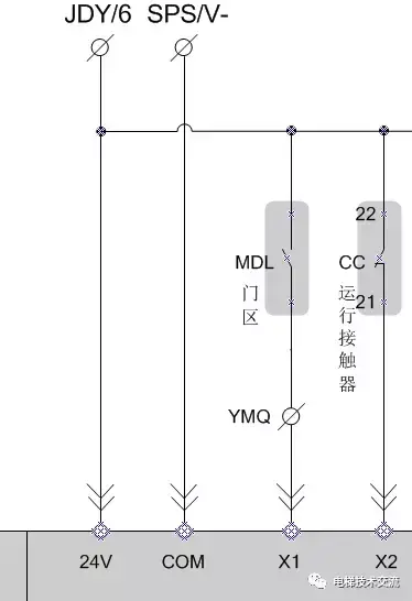 电梯自动开关门控制原理