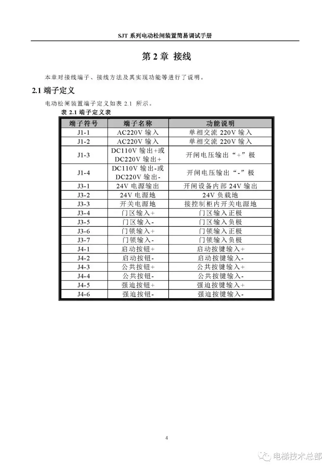 蓝光电动松闸SJT-EPB调试手册