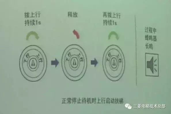 三菱老技术员浅谈自动扶梯