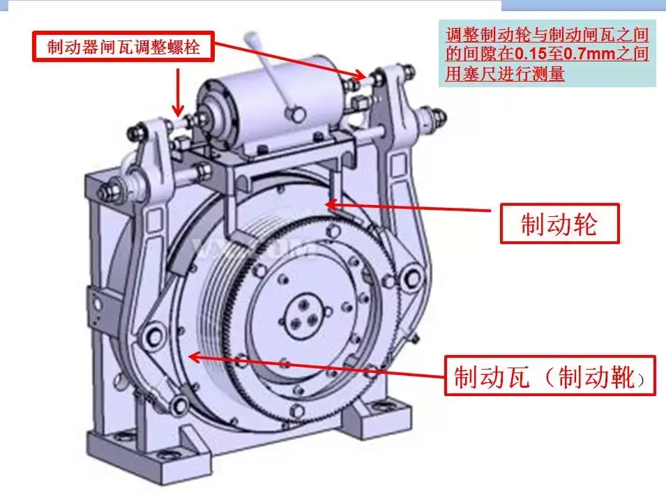 电梯机械制动器（抱闸）调整