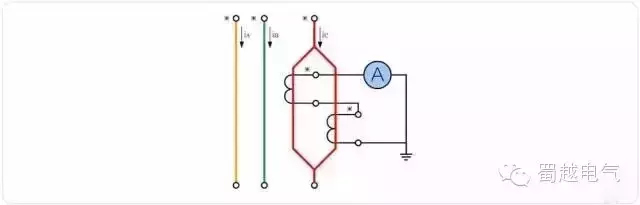 电流互感器接线图（珍藏版）