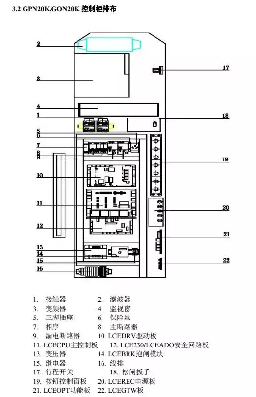 巨人通力调试资料