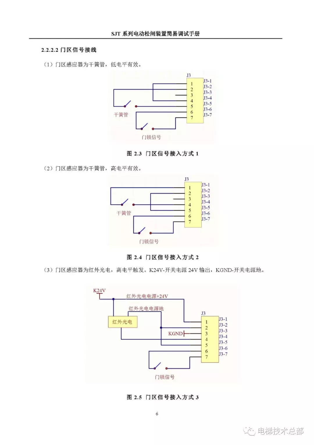 蓝光电动松闸SJT-EPB调试手册