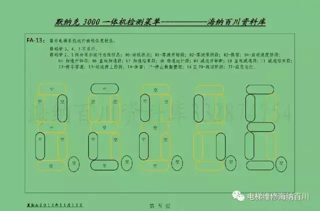 默纳克3000NEW监测状态菜单