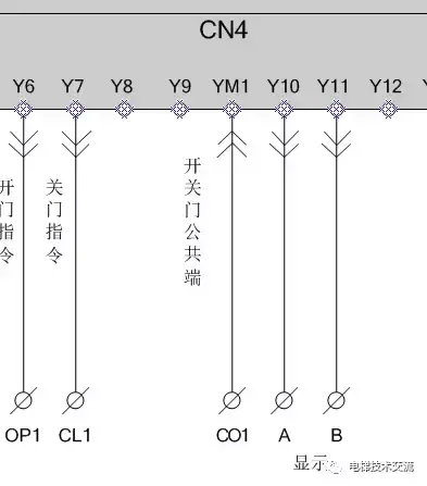 电梯自动开关门控制原理