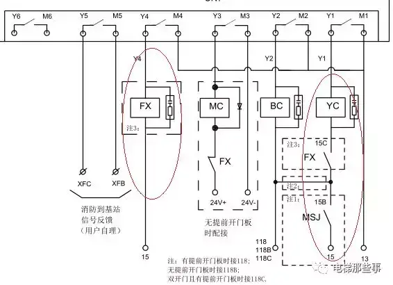 默纳克系统E36故障解决方案