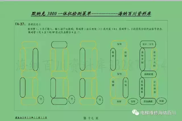 默纳克3000NEW监测状态菜单