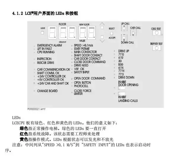 巨人通力调试资料