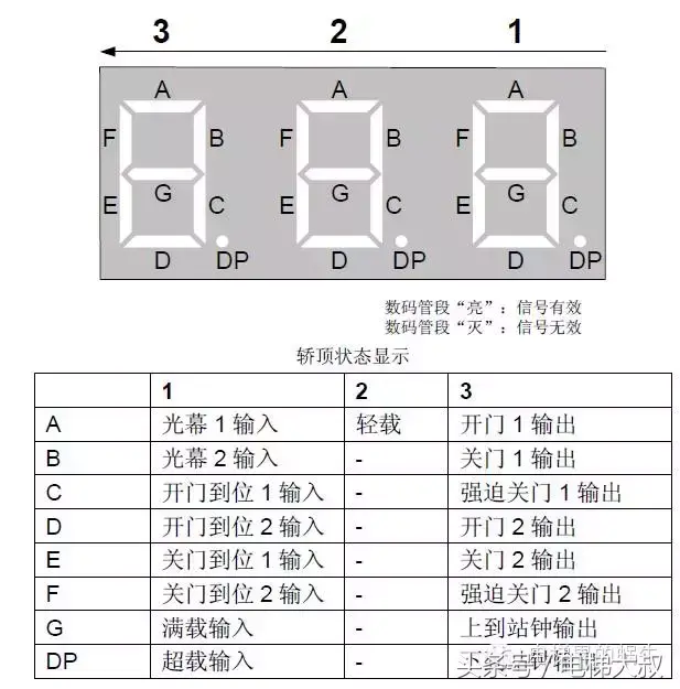 默纳克主板小键盘最新调试指南！